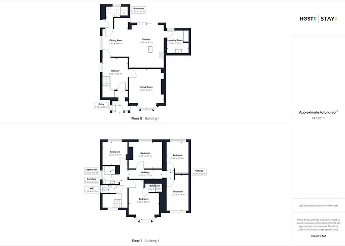 Holiday home Birds Eye View